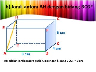 b) Jarak antara AH dengan bidang BCGF
A B
CD
E
G
8 cm
4 cm
6 cm
H
F
AB adalah jarak antara garis AH dengan bidang BCGF = 8 cm
 