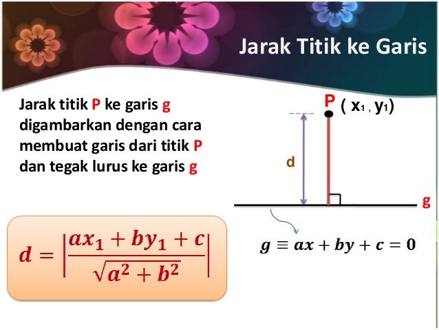 Jarak pada bangun ruang