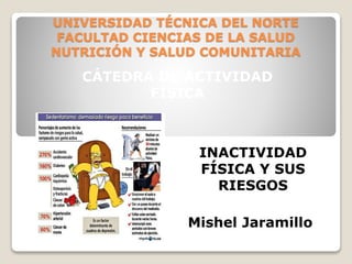 UNIVERSIDAD TÉCNICA DEL NORTE
FACULTAD CIENCIAS DE LA SALUD
NUTRICIÓN Y SALUD COMUNITARIA
Mishel Jaramillo
CÁTEDRA DE ACTIVIDAD
FÍSICA
INACTIVIDAD
FÍSICA Y SUS
RIESGOS
 