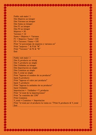 Public sub main ( )
Dim Mujeres as integer
Dim Varones as integer
Dim Suma as integer
Dim P1 as integer
Dim P2 as integer
Mujeres = 30
Varones = 12
Suma = Mujeres + Varones
P1 = Mujeres / Suma * 100
P2 = Varones / Suma * 100
Print “el porcentaje de mujeres y varones es”
Print “mujeres :” & P1& “%”
Print “Varones:” & P2 & “%”
End
Public sub main ( )
Dim N_producto as string
Dim V_producto as single
Dim Unidades as integer
Dim Importacion as single
Dim Comision as single
Dim V_total as single
Print “ingrese el nombre de su producto”
Input N_producto
Print “ingrese el valor por producto”
Input V_producto
Print “ingrese la unidades de su producto”
Input Unidades
Importacion = Unidades * V_producto
Print “el total de la importaciones”
Print “la comisión del 15%”
Print Comision
V_total = Comision + Importacion
Print “el total por el producto la venta es :”Print N_producto & V_total
End
 