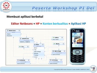 Membuat aplikasi berbekal

   Editor Netbeans + HP + Konten berkualitas = Aplikasi HP
 