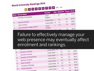 2.        Plan results (not features).

                         While end-users are inherently
                         goal oriented, designers tend
                         to plan product development
                         around a feature set. A user-
                         centred perspective allows us
happy kid                to develop solutions that are
                         focused on results rather than
                         processes.

 sad cake
 