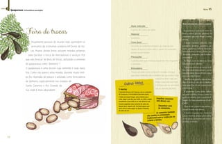 44 
Guapuruvu (Schizolobium parahyba) Terra 45 
Idade indicada 
A partir de 5 anos de idade 
Material 
Sementes 
Como fazer 
Encontre as sementes embaixo de uma árvore 
adulta. A época é entre abril e junho. As sementes 
duram muito tempo. 
Precauções 
Cuidado para que crianças pequenas não engulam 
a semente. 
Brincadeira 
Trocar sementes como se fossem moedas. Brinque 
que essas sementes são o dinheiro da sua turma. Faça 
uma feira onde cada um 
traga o que não usa mais 
e brinque que as sementes 
são as moedas da feira. 
O guapuruvu é uma árvore nativa do 
Brasil e notável pela sua velocidade de 
crescimento, que pode atingir 3 metros 
por ano. 
A árvore é também conhecida como 
guarapuvu, garapuvu, guapiruvu, ga- 
¡Š“¨¦ထ ‘¦Š‹¦¡¦¨¦ထ ŊŒ’Ž“¡Šထ ‹ŠŒ¦¡¦‹¦ထ 
badarra, bacuruva, birosca, faveira, pau- 
-de-vintém, pataqueira, pau-de-taman-co 
ou umbela. 
No Brasil ocorre da Bahia até Santa 
Catarina na mata atlântica. 
É uma arvore de 20 a 30 metros de al-tura, 
mas morre precocemente e cai em 
cima das outras árvores abrindo espaço 
Š¡ŠŠ£¦ŒŽ££³œŚœ¡Ž£¤Š—န 
¦Š£Śœ¡Ž££³œ‘¡ŠšŽ£ထ¨“£¤œ£Š£ထŠ˜Š- 
relas. O tronco é reto, alto e cilíndrico, 
casca quase lisa, de cor cinzenta muito 
característica. 
O guapuruvu é uma planta caduca, 
que perde as folhas. Floresce a partir de 
agosto até outubro, após a queda da fo- 
—’Š‘Ž˜န£Š¦¤œ£Š˜Š¦¡ŽŒŽ˜ŽŠ‹¡“— 
a julho. 
Gosta de sol e prefere matas abertas, é 
¡Š¡ŠŽ˜Śœ¡Ž£¤Š£˜Š“£Žš£Š£န 
A madeira do guapuruvu é muito leve 
e pouco resistente, famosa para constru-ção 
de canoas, exatamente pela leveza e 
facilidade de entalhe. 
Empilhar sementes 
sem deixar cair. 
Desenhar com 
as sementes. 
As sementes também 
são usadas no artesanato 
tradicional para a confecção de 
colares e botões. 
Mais informações sobre a espécie 
Feira de trocas 
Atualmente pessoas do mundo todo aprendem os 
princípios da economia solidária em feiras de tro-cas. 
Muitas destas feiras utilizam moedas próprias 
para facilitar a troca de mercadorias e serviços. Por 
que não brincar de feira de trocas, utilizando a semente 
do guapuruvu como “dinheiro” ? 
O guapuruvu é uma árvore cuja semente é oval, dura, 
lisa. Como ela parece uma moeda, durante muito tem-po 
foi chamada de pataca e utilizada como brincadeira 
de dinheiro, especialmente nos estados de 
Santa Catarina e Rio Grande do 
Sul, onde é mais abundante. 5 marias 
É possível brincar de 5 marias com as sementes 
do Gupuruvu. A brincadeira funciona assim: 
A idéia principal é jogar uma semente para 
cima, pegar uma das que estão no chão e pegar 
novamente a que está no ar sem deixá-la cair. 
Comece pegando uma semente de cada vez, 
GHSRLVGXDVGHSRLVWUÇV1RîQDOMRJXHXPD 
para cima e tente pegar as quatro restantes 
de uma vez só! 
índice 
 