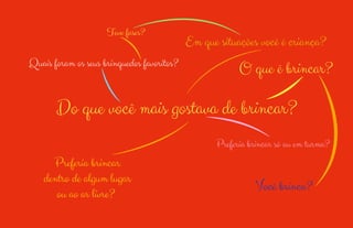 13 
12 
Em que situações você é criança? 
Teve fases? 
Do que você mais gostava de brincar? 
Você brinca? 
Quais foram os seus brinquedos favoritos? 
Preferia brincar só ou em turma? 
Preferia brincar 
dentro de algum lugar 
ou ao ar livre? 
O que é brincar? 
 