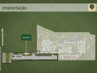 Material preliminar sujeito a alterações
                                           Av.Industrial,780

                                                               Implantação




                                                  Portaria
 