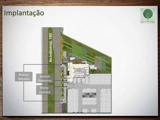 Material preliminar sujeito a alterações




                                    Acesso
                                   Veículos
                                                                   Implantação




                       Porte-
                                  Acesso



                      cochère
                                 Pedestres
                                              Av.Industrial, 780
 