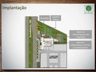Implantação
                                                                                         Espelho
                                                                              Recepção
                                                                                         D’água




                                                         Av.Industrial, 780
                                                                                                         Apoio ao
                                                                                                     Lobby/Espaços sob
                                                                                                         Pergolado

                                                                                                          Apoio ao
                                                                                                   Lobby/Espaços de Estar
Material preliminar sujeito a alterações




                                                                                                      e Contemplativos
 
