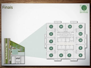 Material preliminar sujeito a alterações



           Av.Industrial,780
                                                          Finais




                5
                            4
                                           3
                                                2
                                                     1




                6
                                                     14




                7
                                                     13




                8
                             9
                                           10
                                                11
                                                     12
 