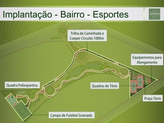 Implantação - Bairro - Esportes  Quadra Poliesportiva  Quadras de Tênis Praça Tênis Equipamentos para Alongamento Trilha de Caminhada e Cooper Circuito 1000m  Campo de Futebol Gramado  