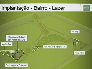 Implantação - Bairro - Lazer  Play Kids com Rollerspace  Churrasqueiras Gourmet  Praça Tênis Playground Radical com Área Para Skate Pet Play  Agility Dog 