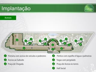 Implantação Pórtico com espelho d’água e palmeiras Portaria com acesso de veículos e pedestres Acesso ao Subsolo Praça de Acesso às torres Hall Social  Vagas com pergolado 1 Praça de Chegada Acessos 1 2 2 3 3 4 4 5 5 5 5 6 6 6 6 6 7 7 7 7 7 7 7 7 7 