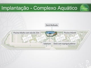 Implantação - Complexo Aquático Deck com espriguiçadeiras Piscina Infantil Solarium Piscina Adulto com raia de 25m Deck Molhado 