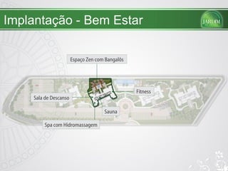 Implantação - Bem Estar Fitness  Espaço Zen com Bangalôs Spa com Hidromassagem Sala de Descanso Sauna 