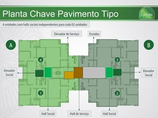 Planta Chave Pavimento Tipo A B 2 1 4 3 4 unidades com halls sociais independentes para cada 02 unidades Escadas Elevador de Serviço Hall de Serviço Hall Social Hall Social Elevador Social Elevador Social 
