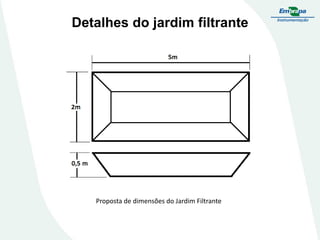 Detalhes do jardim filtrante
Proposta de dimensões do Jardim Filtrante
 