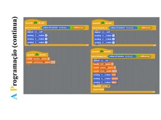 AProgramação(continua)
 