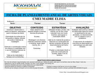 SECRETARIA MUNICIPAL DE EDUCAÇÃO
                                                                                                                                SUBSECRETARIA DE GESTÃO EDUCACIONAL
                                                                                                                                DEPARTAMENTO DE GESTÃO EDUCACIONAL
                                                                                                                                DIVISÃO DE EDUCAÇÃO




   FICHA DE PLANEJAMENTO ANUAL DE ARTES VISUAIS
                 CMEI MADRE ELISIA
    Professora: ................................................................................................................................................................................................................
            Série: ..................................... Turma: ................................... Turno: .............................................

          OBJETIVO                                               CONTEÚDO                                                ESTRATÉGIA                                                     AVALIAÇÃO
  Incentivar e desenvolver o                                  Artes: desenho livre,                             Utilização de lápis, pincéis, cola      Avaliação será contínua, através
hábito do desenho, estimulando                            desenho dirigido e diversas                              colorida, giz de cera, tintas         da observação diária da criança
  assim a fantasia da infantil.                              técnicas de pinturas.                                  coloridas, tudo com muito 2549 - Parque desempenho de suas
                                                                                                                           Av. Mário Ypiranga Monteiro,      no 10
                                                                                                                     incentivo,69057-002 – Manaus – Amazonas
                                                                                                                           Cep. para aguçar a             atividades, no relacionamento
 Estimulação da confecção de                                              Sucatas.                                      criatividade infantil.               com os colegas e com a
                                                                                                                           Fone: 92 3643-6900
 brinquedos e objetos, através                                                                                                                                     professora.
    da sucata e materiais de                              Modelagem com diversos                               Valer-se do material de sucatas e
          modelagem.                                     materiais (massinha caseira                             relacionar as construções aos             O instrumento de avaliação é
                                                          e industrial, argila, papel                            demais conteúdos da área de              uma ficha de observações que
                                                               marche, etc...)                                    desenvolvimento do Ensino                será entregue aos pais todo
Estimular a coordenação motora                                                                                                 Infantil.                            bimestre.
da criança e a criatividade com                                         Fantoches
 o uso de diversos materiais de                                                                                   Projetar a criatividade infantil, a
          modelagem.                                                                                                 partir das construções de
                                                                                                                      sucatas, argila e uso do
    Valer-se da criatividade e                                                                                                fantoche.
   fantasia com os fantoches.

                                                                                   OBJETIVOS SÓCIO-EMOCIONAIS
Por meio de cartazes e argumentações orais, promover estímulos aos hábitos de asseio: pedir para ir ao banheiro, lavar as mãos, limpar o nariz, etc.
Habituá-los a usar os clichês sociais. Exemplo: Por favor, muito obrigado, com licença, etc.
Promover atividades para que a criança desenvolva sua independente.
Deixá-las explorar ao máximo os objetos e brinquedos.                         Ensinar a criança a não fixar-se em um único colega.
Permitir que as crianças a brinquem com os outros do grupo da escola.         Mantê-la ocupada, levando a criança a participar das atividades de grupo


                                                                                                                                             Fonte: http://simonehelendrumond.blogspot.com
 