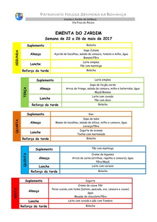 PATRONATO NOSSA SENHORA DA BONANÇA
Creche e Jardim-de-Infância
Vila Praia de Âncora
EMENTA DO JARDIM
Semana de 22 a 26 de maio de 2017
SEGUNDA
Suplemento Bolacha
Almoço
Sopa Juliana
Açorda de bacalhau, salada de cenoura, tomate e milho, água
Banana/Pêra
Lanche
Leite simples
Pão com manteiga
Reforço da tarde Bolacha
TERÇA
Suplemento Leite simples
Almoço
Sopa de feijão-verde
Arroz de frango, salada de cenoura, milho e beterraba, água
Maçã/Banana
Lanche
Leite com cevada
Pão com doce
Reforço da tarde Bolacha
QUARTA
Suplemento Kiwi
Almoço
Sopa de nabo
Massa de bacalhau, salada de alface, milho e cenoura, água
Laranja/Pêra
Lanche
Iogurte de aromas
Tostas com marmelada
Reforço da tarde Bolacha
QUINTA
Suplemento Pão com manteiga
Almoço
Creme de legumes
Arroz de carne (ervilhas, repolho e cenoura), água
Pêra/Maçã
Lanche Leite com cereais
Reforço da tarde Bolacha
SEXTA
Suplemento Iogurte
Almoço
Creme de couve flôr
Peixe cozido com todos (batata, pescada, ovo, cenoura e couve)
água
Mousse de chocolate/Pêra
Lanche Leite com cevada e pão com fiambre
Reforço da tarde Bolacha
 