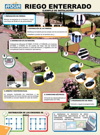 6
4
3
3
2
RIEGO ENTERRADOEJEMPLO DE INSTALACIÓN
1. PREPARACIÓN DEL TERRENO.
Marque el esquema en el terreno y haga
una zanja de 25-30 cm de profundidad.
2. DISTRIBUCIÓN DE LAS TUBERÍAS.
Distribuya la tubería por las zanjas con los accesorios de
polietileno (codos, te, te hembra, etc.)...
6. PROGRAMACIÓN DEL RIEGO.
Conecte y regule el programador.
4.ARQUETA Y ELECTROVÁLVULAS.
La arqueta contendrá los colectores y las
electroválvulas. Al mismo tiempo que los protege,
nos facilita su acceso rápido en caso de avería.
5. CONEXIONES ELÉCTRICAS.
Conecte las electroválvulas al
programador (C1104) .
3. DISTRIBUCIÓN DE LOS EMISORES.
Coloque los difusores (C1306C, C1316C y C1305-30) y/o turbinas
(C1432C y C1433C) en los puntos de riego. Use las bobinas
recortables para ponerlos a nivel del terreno, y regúlelos una vez
completada toda la instalación del sistema.
DISTRIBUCIÓN DE LOS EMISORES DE
RIEGO
LE DISEÑAMOS SU PROYECTO DE RIEGO
POR ORDENADOR, INDICÁNDOLE EL TIPO DE:
ASPERSORES, TUBERÍAS, VÁLVULAS, CABLES,
ACCESORIOS... QUE NECESITA.
MEDIDOR DE
HUMEDAD Y PH
6,40 €
Ref. 38.350
40
 
