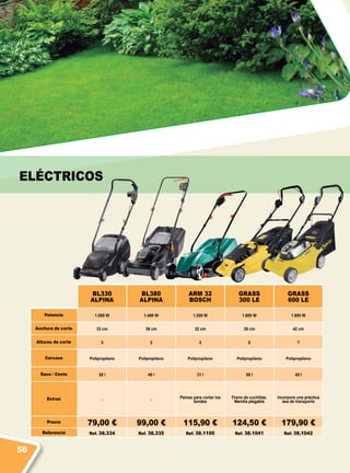 ELÉCTRICOS
BL330
ALPINA
BL380
ALPINA
ARM 32
BOSCH
GRASS
300 LE
GRASS
600 LE
Potencia 1.000 W 1.400 W 1.200 W 1.600 W 1.800 W
Anchura de corte 33 cm 38 cm 32 cm 38 cm 42 cm
Alturas de corte 3 3 3 5 7
Carcasa Polipropileno Polipropileno Polipropileno Polipropileno Polipropileno
Saco / Cesta 30 l 40 l 31 l 50 l 45 l
Extras - - Peines para cortar los
bordes
Freno de cuchillas.
Manilla plegable
Incorpora una práctica
asa de transporte
Precio 79,00 € 99,00 € 115,90 € 124,50 € 179,90 €
Referencia Ref. 38.334 Ref. 38.335 Ref. 38.1100 Ref. 38.1041 Ref. 38.1042
56
 