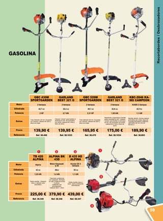 1
2
3
1 2 3
Recortabordes/Desbrozadores
GBC 430M
SPORTGARDEN
GARLAND
BEST 321 G
GBC 520M
SPORTGARDEN
GARLAND
BEST 521 G
KBC-2846 KA-
SEI CAMPEON
Motor 2 tiempos 2 tiempos 2 tiempos 2 tiempos KASEI 2 tiempos
Cilindrada 42,7 cc 25,4 cc 49,1 cc 32,6 cc. 42,7cc
Potencia 2 HP 0,7 kW. 2,31 HP 1,05 kW. 1,1 kW
Extras
Tubo Diámetro 28 mm, Equipada
con cinturón, cabezal de nylon y
disco de chapa
Cebador ”primer” para facilitar el
arranque en frío. Se suministra
con arnés, cabezal de 2 hilos y
disco de acero.
Tubo diámetro 28 mm. Equipada
con cinturón, cabezal de nylon y
disco de chapa
Resistente y ergonómico manillar
doble orientable en 90º. Cebador
“primer” para facilitar el arranque
en frío. Se suministra con arnés,
cabezal de 2 hilos y disco de
acero
Manillar abierto. Incluye cabezal
automático de 2 hilos, disco de
3 puntas SEGUNDO CABEZAL
JAPONÉS DE NYLON DE
REGALO.
Precio 139,90 € 139,95 € 165,95 € 175,00 € 189,90 €
Referencia Ref. 38.469 Ref. 38.1033 Ref. 38.470 Ref. 38.1034 Ref. 38.893
TB 420
ALPINA
ALPINA BK
43D
B 435 HD
ALPINA
Motor Alpina Motor Kawasaki
tj 45
Honda GX 4
tiempos
Cilindrada 43 cc 45cc 35 cc
Potencia 1,25 kW. 1,4 kW. 1,1 kW.
Extras
Doble manillar. Dotación
disco y cabezal nylon
automático.
Trasmisión profesional
con cadenado. Montada
en caja. Enganche arnes
6 puntos.
Cadenado con
amortiguación.
Cabezal nylon + disco
Doble manillar disco y
nylon. Gama profesional.
Antivibración
Precio 225,00 € 379,90 € 439,00 €
Referencia Ref. 38.345 Ref. 38.346 Ref. 38.347
GASOLINA
59
 