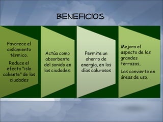 Beneficios
 