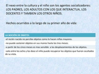 El nexo entre la cultura y el niño son los agentes socializadores:
LOS PADRES, LOS ADULTOS CON LOS QUE INTERACTUA, LOS
DOCENTES Y TAMBIEN LOS OTROS NIÑOS.
Hechos ocurridos a lo largo de su primer año de vida:

LA NOCIÓN DE OBJETO:
-el recién nacido no percibe objetos como lo hacen niños mayores.
-no puede sostener objetos en sus manos hasta los tres meses.
-a partir de los cinco meses es mas sensible a los desplazamientos de los objetos.
-solo entre los ocho y los doce el niño puede recuperar los objetos que fueron ocultados
de su vista.

 