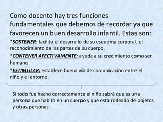 Como docente hay tres funciones
fundamentales que debemos de recordar ya que
favorecen un buen desarrollo infantil. Estas son:
*SOSTENER: facilita el desarrollo de su esquema corporal, el
reconocimiento de las partes de su cuerpo.
*CONTENER AFECTIVAMENTE: ayuda a su crecimiento como ser
humano.
*ESTIMULAR: establece buena vía de comunicación entre el
niño y el entorno.
Si todo fue hecho correctamente el niño sabrá que es una
persona que habita en un cuerpo y que esta rodeado de objetos
y otras personas.

 