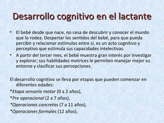 Desarrollo cognitivo en el lactante
• El bebé desde que nace, no cesa de descubrir y conocer el mundo
que lo rodea. Despertar los sentidos del bebé, para que pueda
percibir y relacionar estímulos entre sí, es un acto cognitivo y
perceptivo que estimula sus capacidades intelectivas.
• A partir del tercer mes, el bebé muestra gran interés por investigar
y explorar; sus habilidades motrices le permiten manejar mejor su
entorno y clasificar sus percepciones.
El desarrollo cognitivo se lleva por etapas que pueden comenzar en
diferentes edades:
*Etapa sensorio motor (0 a 2 años),
*Pre operacional (2 a 7 años),
*Operaciones concretas (7 a 11 años),
*Operaciones formales (12 años).

 