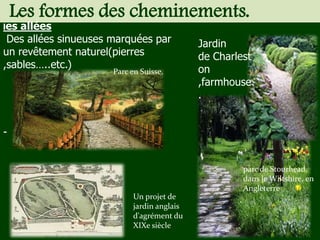 -
Les formes des cheminements.
les allées
Des allées sinueuses marquées par
un revêtement naturel(pierres
,sables…..etc.)
Parc en Suisse.
parc de Stourhead,
dans le Wiltshire, en
Angleterre
Jardin
de Charlest
on
,farmhouse
.
Un projet de
jardin anglais
d'agrément du
XIXe siècle
 
