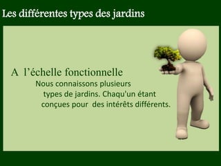 Les végétaux (arbres, arbustes …) a
fruits ou baies toxiques doivent être
plantés hors portée des enfants.
Les petits éléments ne doivent pas
être multipliés , car ils sont souvent
hors échelle.
A l’échelle fonctionnelle
Nous connaissons plusieurs
types de jardins. Chaqu'un étant
conçues pour des intérêts différents.
Les différentes types des jardins
 