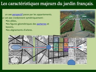 Les végétaux (arbres, arbustes …) a
fruits ou baies toxiques doivent être
plantés hors portée des enfants.
Les petits éléments ne doivent pas
être multipliés , car ils sont souvent
hors échelle.
• un axe perspectif passe par les appartements.
Sur cet axe s'ordonnent symétriquement :
les allées,
les figures géométriques des parterres et
bassins,
les alignements d'arbres.
Les caractéristiques majeurs du jardin français.
 