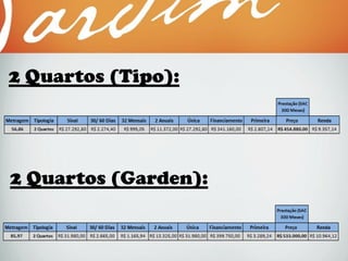 2 Quartos (Tipo):
2 Quartos (Garden):
 