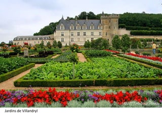 Jardins de Villandryl
 