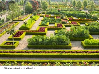 Château et Jardins de Villandry
 