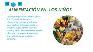 ALIMENTACIÓN EN LOS NIÑOS
Los niños (as) en edad escolar (entre
7 y 12 años), necesitan una
alimentación nutritiva y suficiente
para realizar adecuadamente sus
funciones: jugar, correr, estudiar,
crecer y otros. Su alimentación no solo
afecta su crecimiento y desarrollo,
sino también su aprendizaje y
conducta.

 