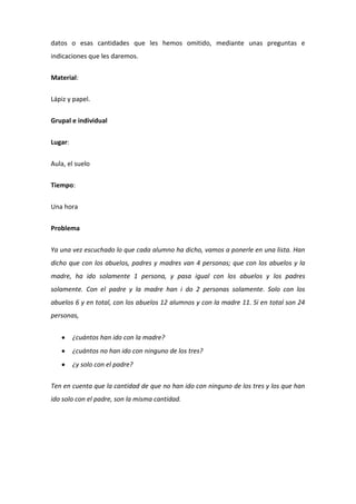 datos o esas cantidades que les hemos omitido, mediante unas preguntas e
indicaciones que les daremos.
Material:
Lápiz y papel.
Grupal e individual
Lugar:
Aula, el suelo
Tiempo:
Una hora
Problema
Ya una vez escuchado lo que cada alumno ha dicho, vamos a ponerle en una lista. Han
dicho que con los abuelos, padres y madres van 4 personas; que con los abuelos y la
madre, ha ido solamente 1 persona, y pasa igual con los abuelos y los padres
solamente. Con el padre y la madre han i do 2 personas solamente. Solo con los
abuelos 6 y en total, con los abuelos 12 alumnos y con la madre 11. Si en total son 24
personas,
¿cuántos han ido con la madre?
¿cuántos no han ido con ninguno de los tres?
¿y solo con el padre?
Ten en cuenta que la cantidad de que no han ido con ninguno de los tres y los que han
ido solo con el padre, son la misma cantidad.
 