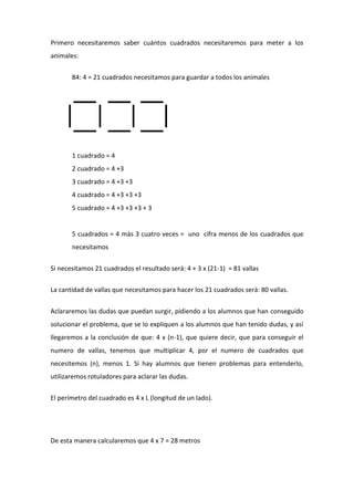 Primero necesitaremos saber cuántos cuadrados necesitaremos para meter a los
animales:
84: 4 = 21 cuadrados necesitamos para guardar a todos los animales
1 cuadrado = 4
2 cuadrado = 4 +3
3 cuadrado = 4 +3 +3
4 cuadrado = 4 +3 +3 +3
5 cuadrado = 4 +3 +3 +3 + 3
5 cuadrados = 4 más 3 cuatro veces = uno cifra menos de los cuadrados que
necesitamos
Si necesitamos 21 cuadrados el resultado será: 4 + 3 x (21-1) = 81 vallas
La cantidad de vallas que necesitamos para hacer los 21 cuadrados será: 80 vallas.
Aclararemos las dudas que puedan surgir, pidiendo a los alumnos que han conseguido
solucionar el problema, que se lo expliquen a los alumnos que han tenido dudas, y así
llegaremos a la conclusión de que: 4 x (n-1), que quiere decir, que para conseguir el
numero de vallas, tenemos que multiplicar 4, por el numero de cuadrados que
necesitemos (n), menos 1. Si hay alumnos que tienen problemas para entenderlo,
utilizaremos rotuladores para aclarar las dudas.
El perímetro del cuadrado es 4 x L (longitud de un lado).
De esta manera calcularemos que 4 x 7 = 28 metros
 