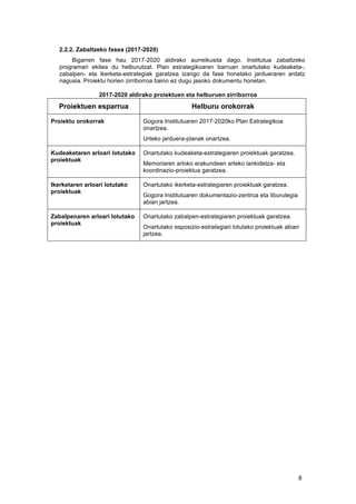   8	
  
2.2.2. Zabaltzeko fasea (2017-2020)
Bigarren fase hau 2017-2020 aldirako aurreikusita dago. Institutua zabaltzeko
programari ekitea du helburutzat. Plan estrategikoaren barruan onartutako kudeaketa-,
zabalpen- eta ikerketa-estrategiak garatzea izango da fase honetako jardueraren ardatz
nagusia. Proiektu horien zirriborroa baino ez dugu jasoko dokumentu honetan.
2017-2020 aldirako proiektuen eta helburuen zirriborroa
Proiektuen esparrua Helburu orokorrak
Proiektu orokorrak Gogora Institutuaren 2017-2020ko Plan Estrategikoa
onartzea.
Urteko jarduera-planak onartzea.
Kudeaketaren arloari lotutako
proiektuak
Onartutako kudeaketa-estrategiaren proiektuak garatzea.
Memoriaren arloko erakundeen arteko lankidetza- eta
koordinazio-proiektua garatzea.
Ikerketaren arloari lotutako
proiektuak
Onartutako ikerketa-estrategiaren proiektuak garatzea.
Gogora Institutuaren dokumentazio-zentroa eta liburutegia
abian jartzea.
Zabalpenaren arloari lotutako
proiektuak
Onartutako zabalpen-estrategiaren proiektuak garatzea.
Onartutako esposizio-estrategiari lotutako proiektuak abian
jartzea.
	
  
 