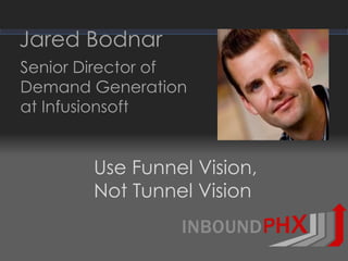 We help small businesses succeed.
Jared Bodnar
Senior Director of
Demand Generation
at Infusionsoft
Use Funnel Vision,
Not Tunnel Vision
 