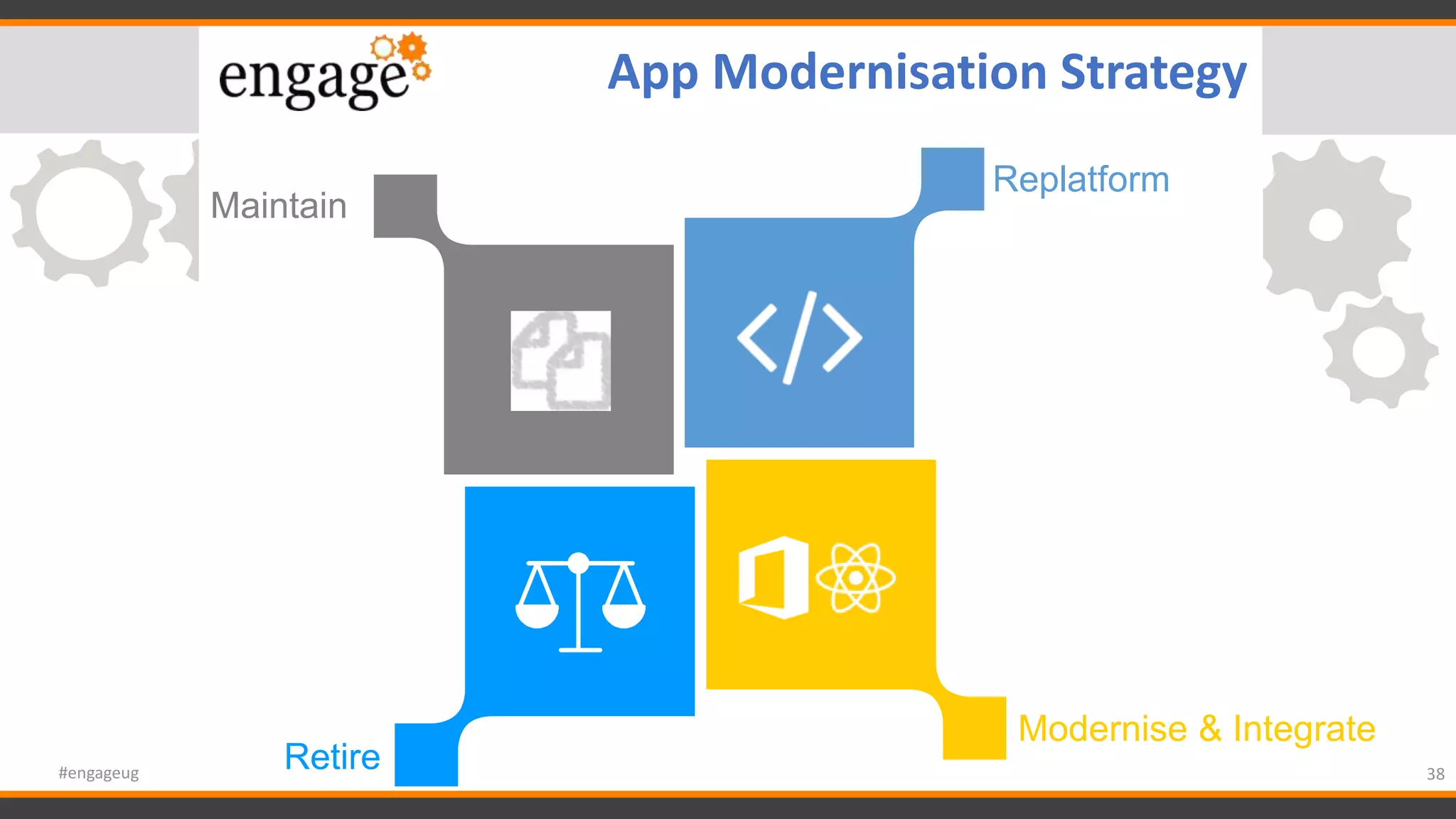 38#engageug
App Modernisation Strategy
Retire
Replatform
Maintain
Modernise & Integrate
 