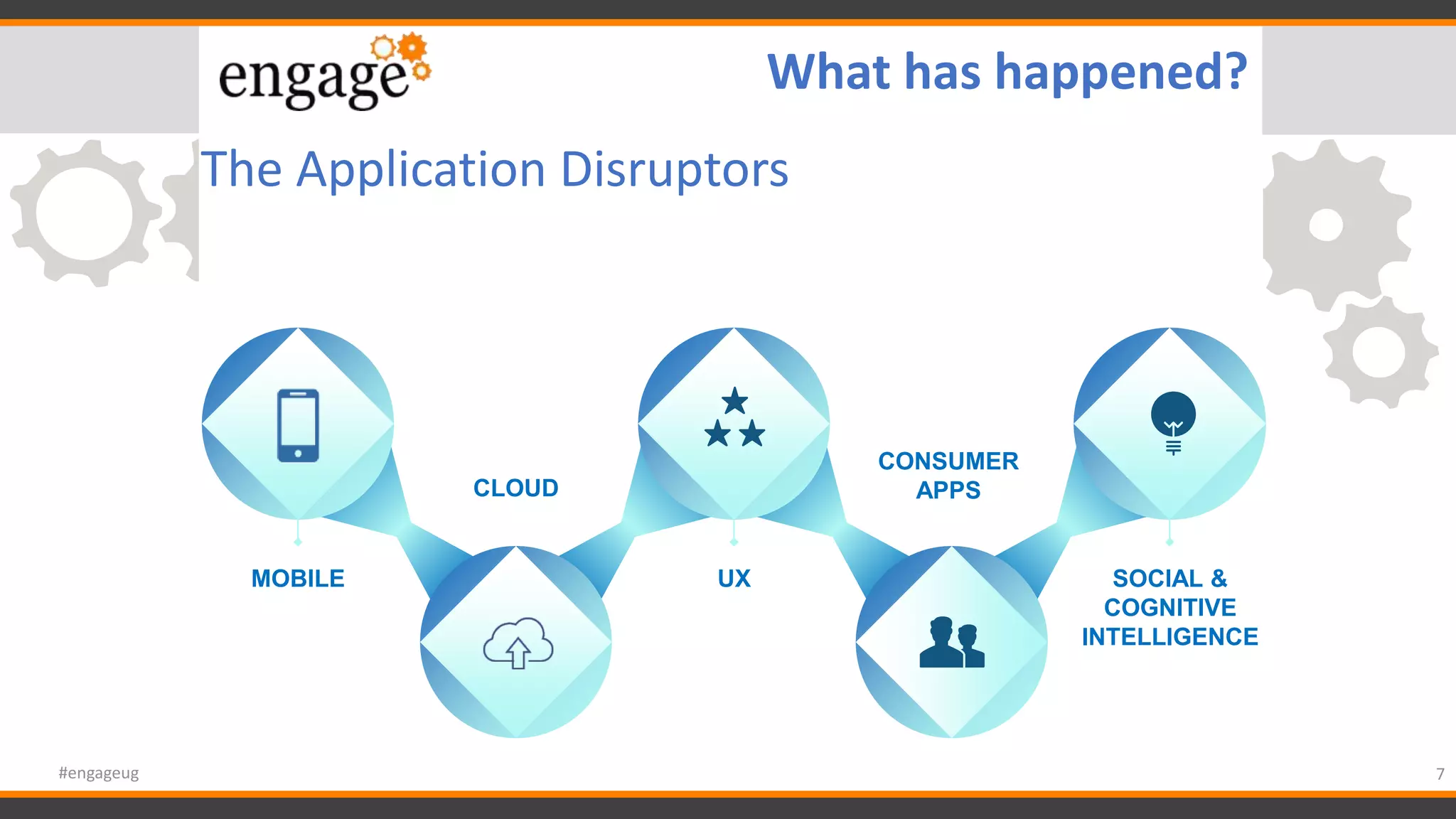 The Application Disruptors
7#engageug
What has happened?
MOBILE UX SOCIAL &
COGNITIVE
INTELLIGENCE
CLOUD
CONSUMER
APPS
 