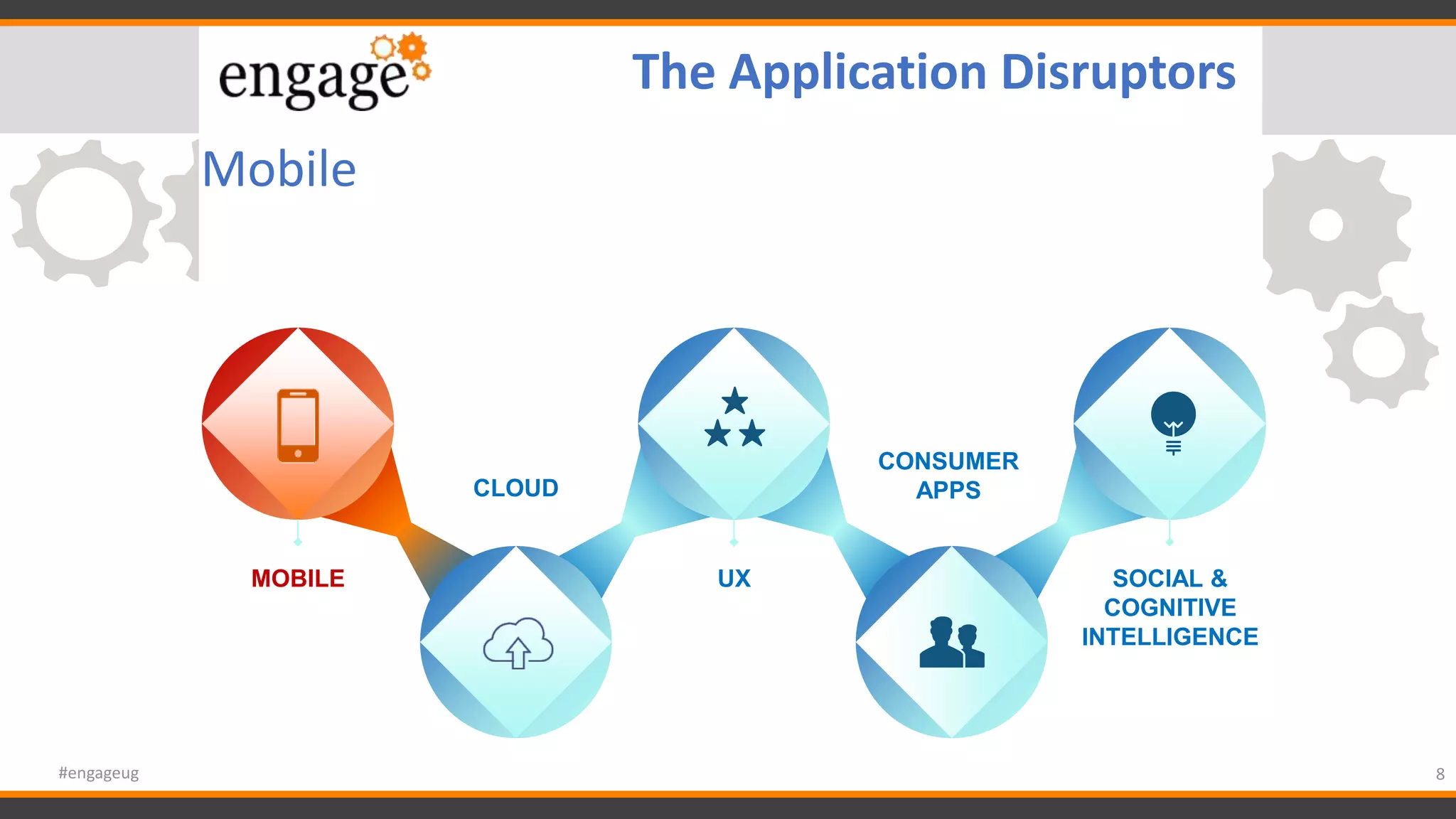 Mobile
8#engageug
The Application Disruptors
MOBILE UX SOCIAL &
COGNITIVE
INTELLIGENCE
CLOUD
CONSUMER
APPS
 