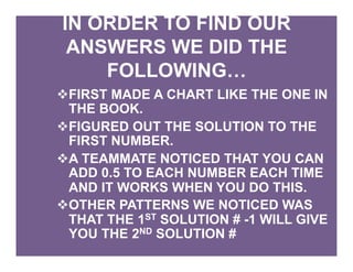 Difference of Two Squares