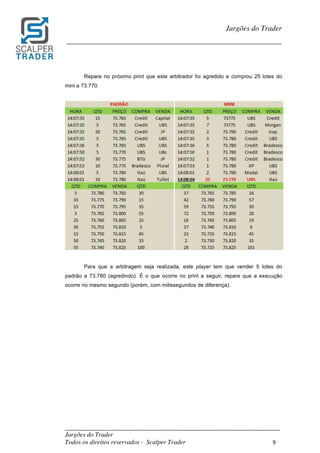 _________________________________________________________________________	
Jargões do Trader
Todos os direitos reservados - Scalper Trader 9	
	
Jargões do Trader
_________________________________________________________________________	
	
Repare no próximo print que este arbitrador foi agredido e comprou 25 lotes do
mini a 73.770.
	
Para que a arbitragem seja realizada, este player tem que vender 5 lotes do
padrão a 73.780 (agredindo). É o que ocorre no print a seguir, repare que a execução
ocorre no mesmo segundo (porém, com milissegundos de diferença).
 