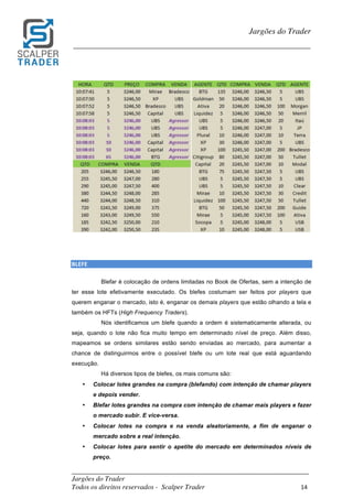 _________________________________________________________________________	
Jargões do Trader
Todos os direitos reservados - Scalper Trader 14	
	
Jargões do Trader
_________________________________________________________________________	
	
	
	
	
BLEFE																																																																									
Blefar é colocação de ordens limitadas no Book de Ofertas, sem a intenção de
ter esse lote efetivamente executado. Os blefes costumam ser feitos por players que
querem enganar o mercado, isto é, enganar os demais players que estão olhando a tela e
também os HFTs (High Frequency Traders).
Nós identificamos um blefe quando a ordem é sistematicamente alterada, ou
seja, quando o lote não fica muito tempo em determinado nível de preço. Além disso,
mapeamos se ordens similares estão sendo enviadas ao mercado, para aumentar a
chance de distinguirmos entre o possível blefe ou um lote real que está aguardando
execução.
Há diversos tipos de blefes, os mais comuns são:
• Colocar lotes grandes na compra (blefando) com intenção de chamar players
e depois vender.
• Blefar lotes grandes na compra com intenção de chamar mais players e fazer
o mercado subir. E vice-versa.
• Colocar lotes na compra e na venda aleatoriamente, a fim de enganar o
mercado sobre a real intenção.
• Colocar lotes para sentir o apetite do mercado em determinados níveis de
preço.
 