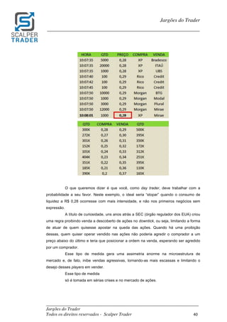 _________________________________________________________________________	
Jargões do Trader
Todos os direitos reservados - Scalper Trader 40	
	
Jargões do Trader
_________________________________________________________________________	
	
	
	
O que queremos dizer é que você, como day trader, deve trabalhar com a
probabilidade a seu favor. Neste exemplo, o ideal seria “stopar” quando o consumo de
liquidez a R$ 0,28 ocorresse com mais intensidade, e não nos primeiros negócios sem
expressão.
A título de curiosidade, uns anos atrás a SEC (órgão regulador dos EUA) criou
uma regra proibindo venda a descoberto de ações no downtick, ou seja, limitando a forma
de atuar de quem quisesse apostar na queda das ações. Quando há uma proibição
dessas, quem quiser operar vendido nas ações não poderia agredir o comprador a um
preço abaixo do último e teria que posicionar a ordem na venda, esperando ser agredido
por um comprador.
Esse tipo de medida gera uma assimetria enorme na microestrutura de
mercado e, de fato, inibe vendas agressivas, tornando-as mais escassas e limitando o
desejo desses players em vender.
Esse tipo de medida
só é tomada em sérias crises e no mercado de ações.
	
 