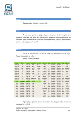 _________________________________________________________________________	
Jargões do Trader
Todos os direitos reservados - Scalper Trader 78	
	
Jargões do Trader
_________________________________________________________________________	
	
QUINA																																																																																			
É a palavra que substituiu o número 500.
	
	
RALLY																																																																																
Termo usado quando os preços disparam ou sobem de forma rápida, com
pequenas correções. Os rallys são marcados por agressões predominantemente ao
vendedor, sendo um termo muito usado por traders americanos, uma vez que brasileiros
costumam dizer a palavra “explodiu”.
	
	
RASPAR																																																																																					
É o ato de consumir toda a liquidez da venda, até determinado nível de preço.
Raspar é o contrário de enfiar.
Repare o exemplo a seguir:
	
	
Algum player operando através da corretora Itaú, “raspou” todos os lotes na
venda até R$ 3.247,50.
 