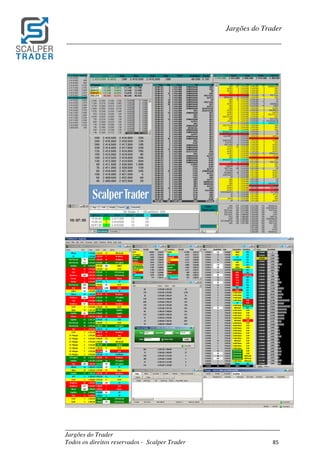 _________________________________________________________________________	
Jargões do Trader
Todos os direitos reservados - Scalper Trader 85	
	
Jargões do Trader
_________________________________________________________________________	
	
	
	
 