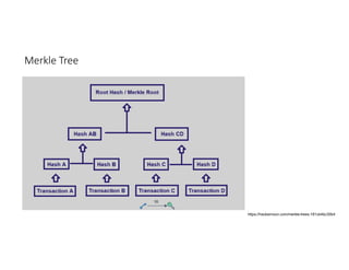 Merkle Tree
https://hackernoon.com/merkle-trees-181cb4bc30b4
10
 